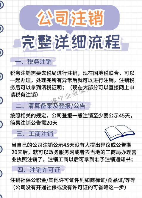 贛州注銷公司你還在為此類問題犯愁嗎？